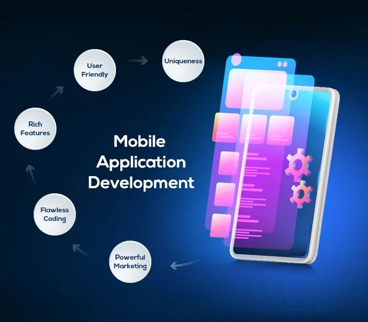 How to Navigate the 14 Biggest Mobile App Development Challenges